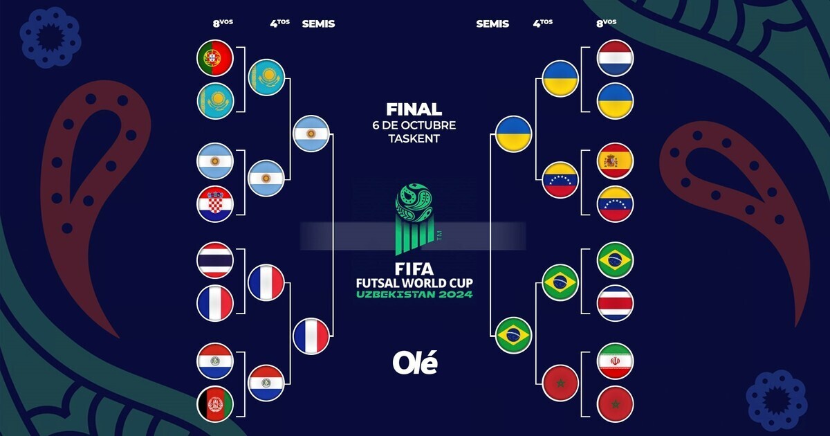 Сборная громит Казахстан