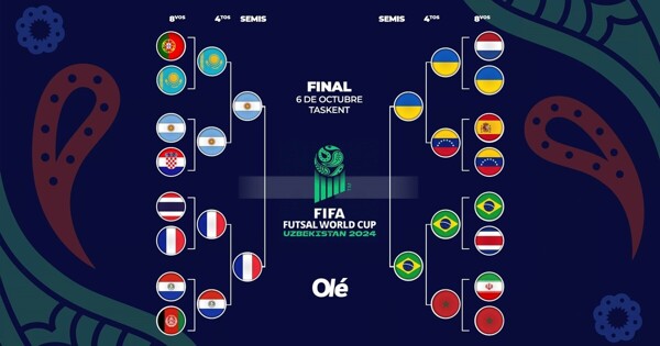 Сборная громит Казахстан